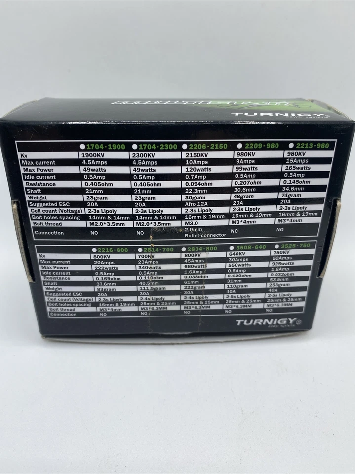 Turnigy Multistar 2814-700kv 14 Pole Multi-Rotor Outrunner V2 - Image 2 of 4
