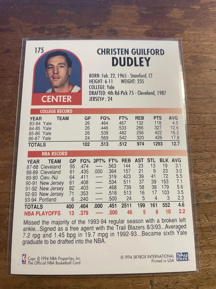 1994-95 Hoops #175 Chris Dudley *1632 - Image 2 of 2