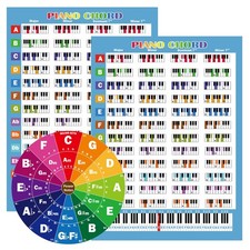Piano Chord Chart Reference Guide, A4 Size Piano