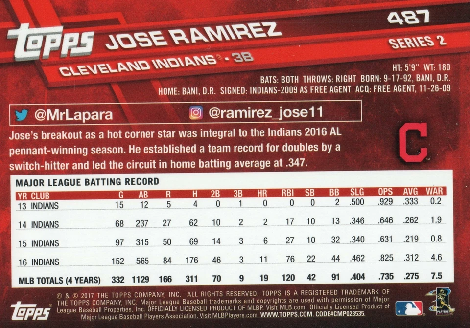 #487 Jose Ramirez Cleveland Indians 2017 Topps Series 2 Baseball Card DAS - Image 2 of 2