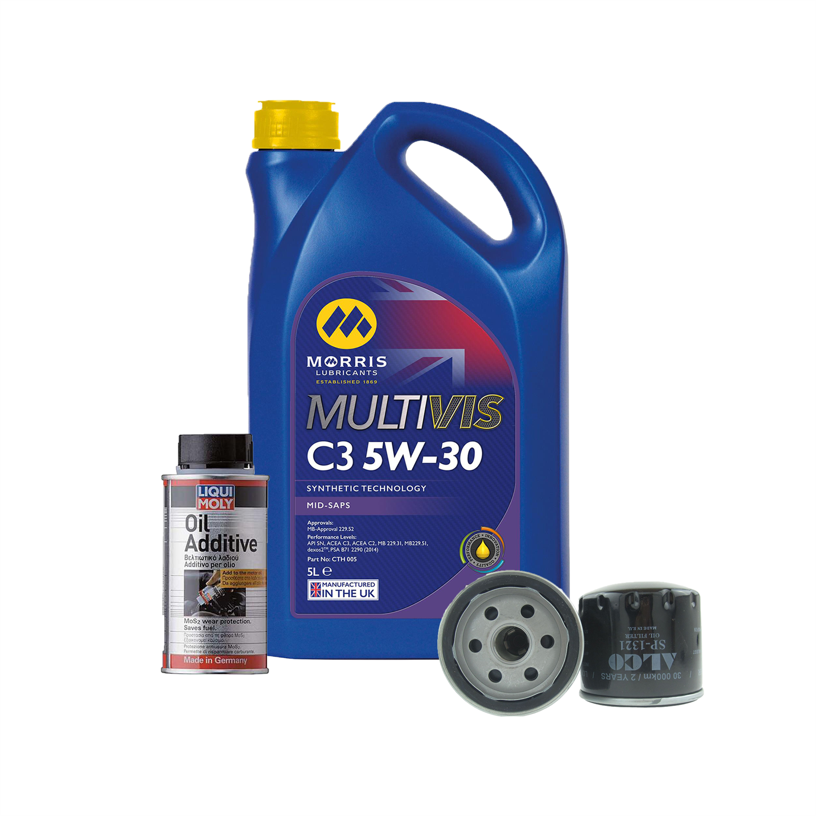 Service Kit for Renault/Dacia Twingo, Clio, Megane, Scénic, Logan, Duster, Lodgy