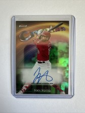 Top Joey Votto Cards to Collect 21