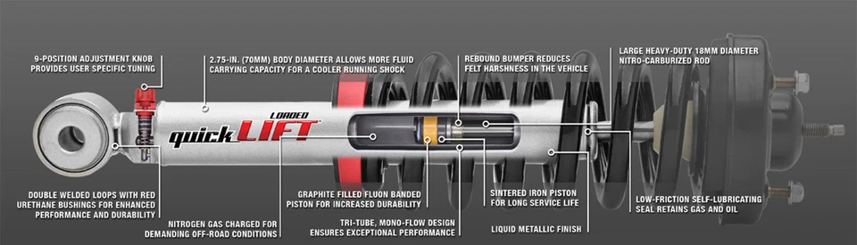 Rancho RS999915 QuickLift Complete Strut Assembly for 2005-2018 Toyota Tacoma Foto 3 de 4