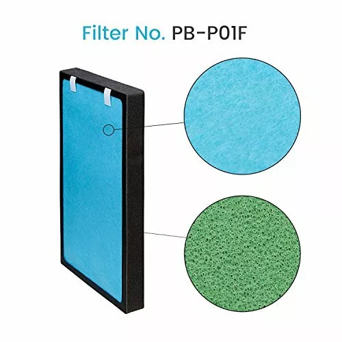 Pro breeze replacement on sale filter