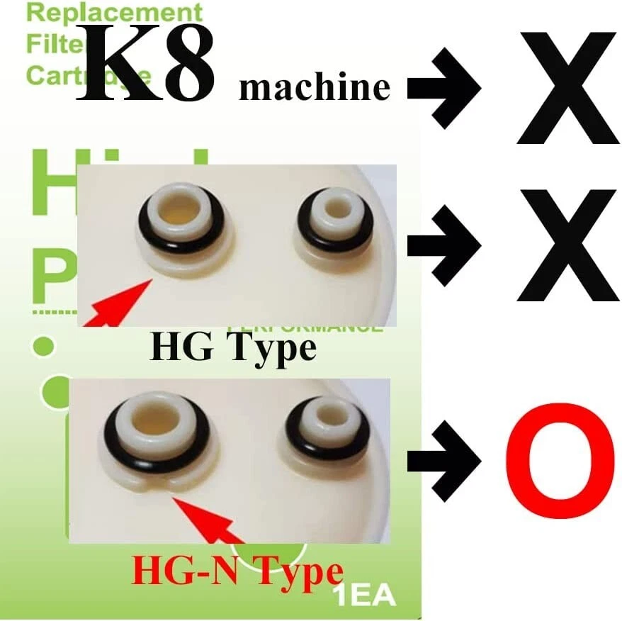 KANGEN HG-N (NOT F8)  Compatible Replacement Filter for Enagic Leveluk SD501 HGN - Image 4 of 4
