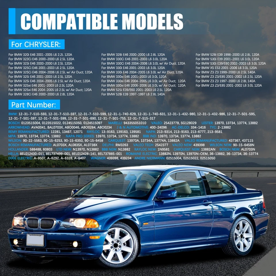 13882 Alternator for BMW 325i 330Ci 325Xi Z3 325Ci 525i 330i 323i 530i*2001-2006 Foto 2 de 4