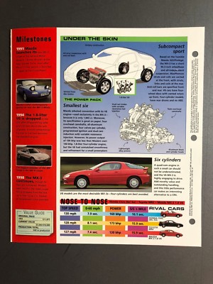 1991 - 1998 Mazda MX-3 Sedan IMP 