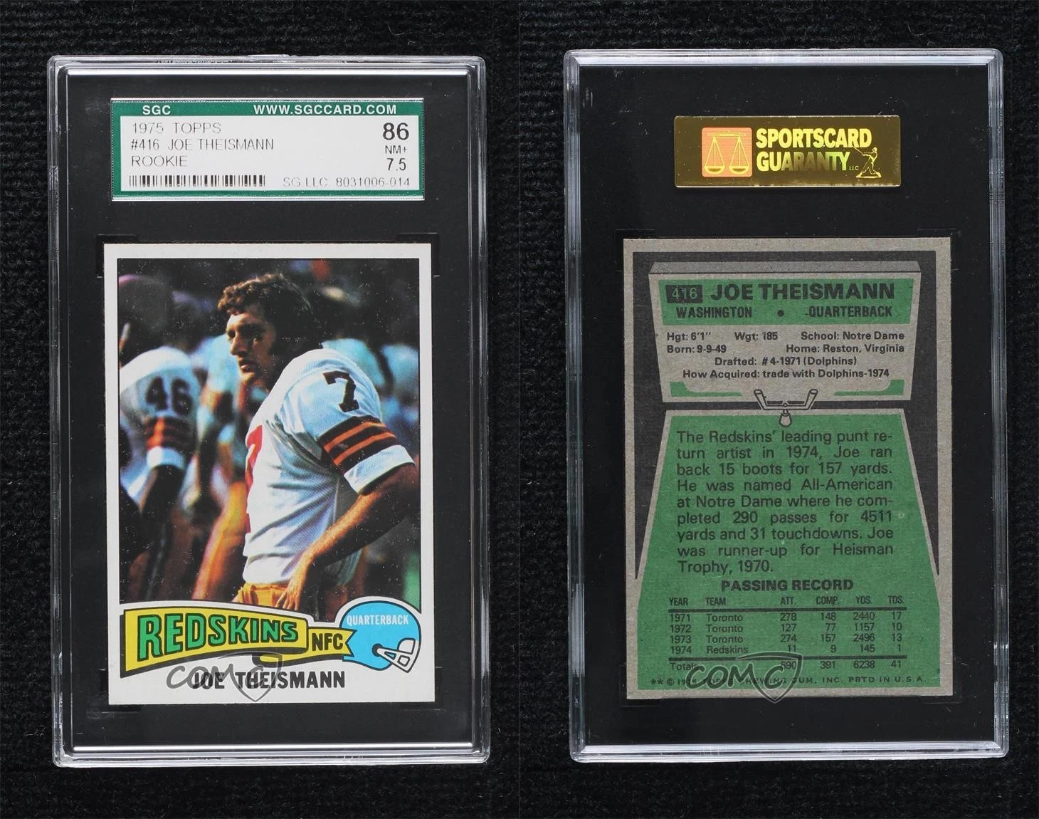 Deal for 1975 Topps Joe Theismann #416 SGC 86 Rookie RC