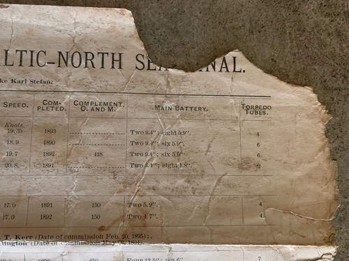 1895 Opening of Baltic-North Sea (Kiel) Canal Ships Expected Chart - Original - 第 5/12 張圖片