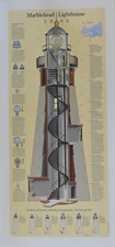 Marblehead Lighthouse Architectural Drawing Fine Art Print