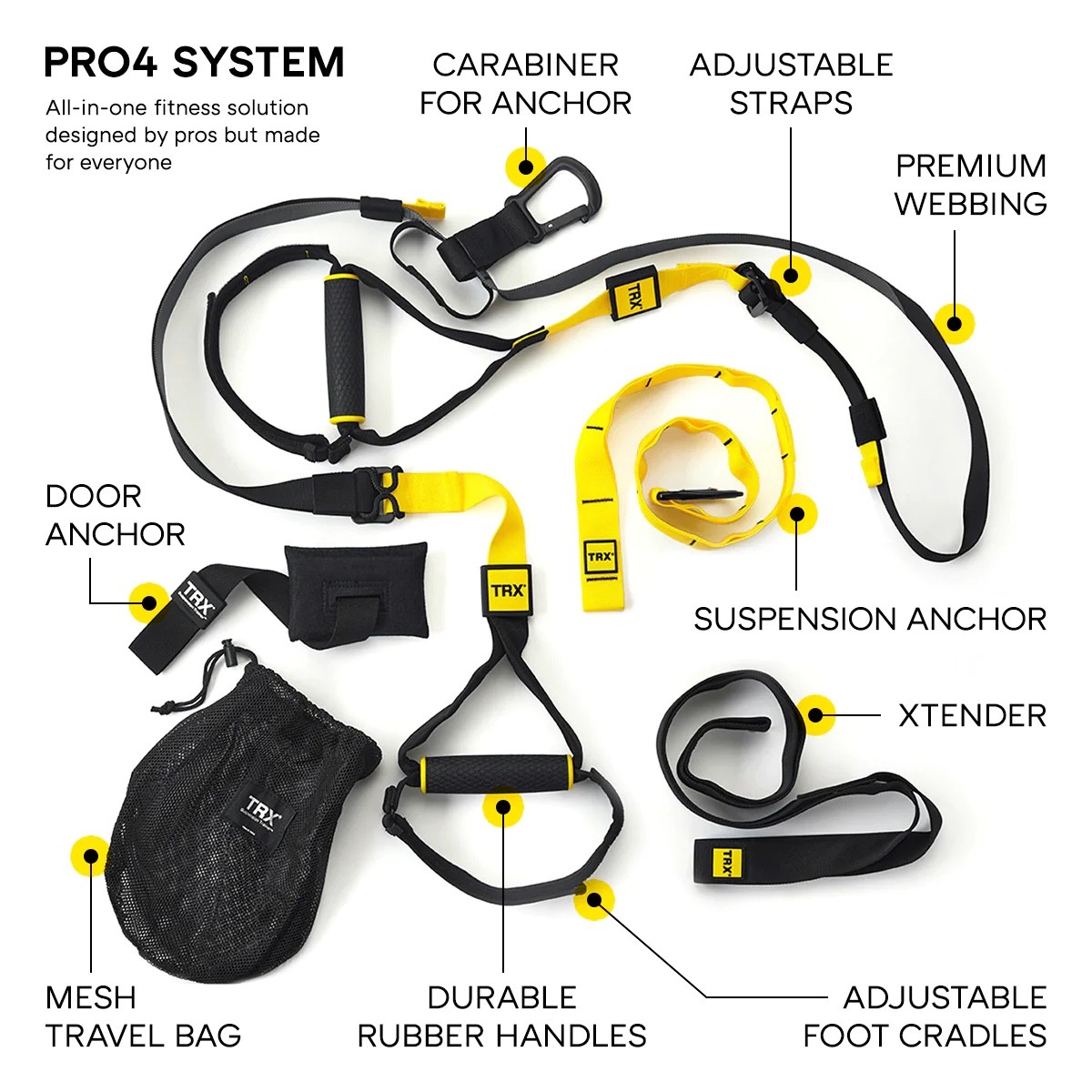 Sangles de résistance TRX PRO 4 pour progresser en musculation chez soi