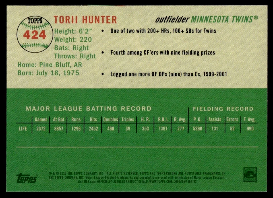 2023 Topps Chrome Platinum REFRACTOR Torii Hunter 28/75 Minnesota Twins #424 - Image 2 of 2
