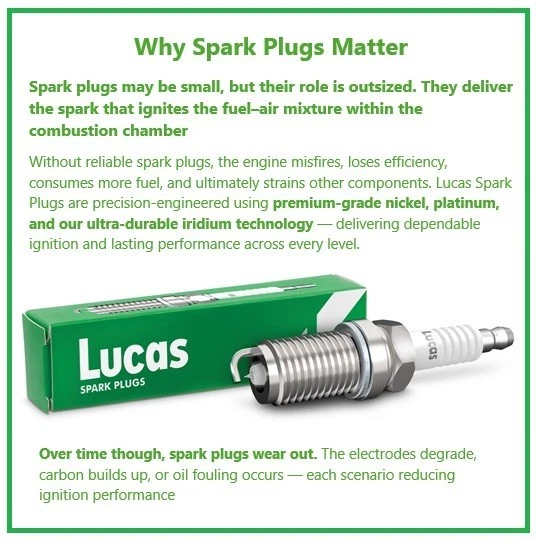 HUMBER SUPER SNIPE (1962-67) СВЕЧИ ЗАЖИГАНИЯ набор из 6 - подлинный LUCAS - Изображение 4 из 4