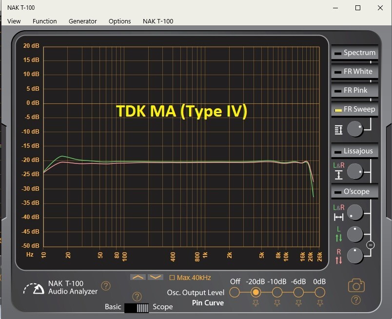 Excellent Nakamichi ZX-9, Serviced & Tested, 3 Months Warranty | eBay
