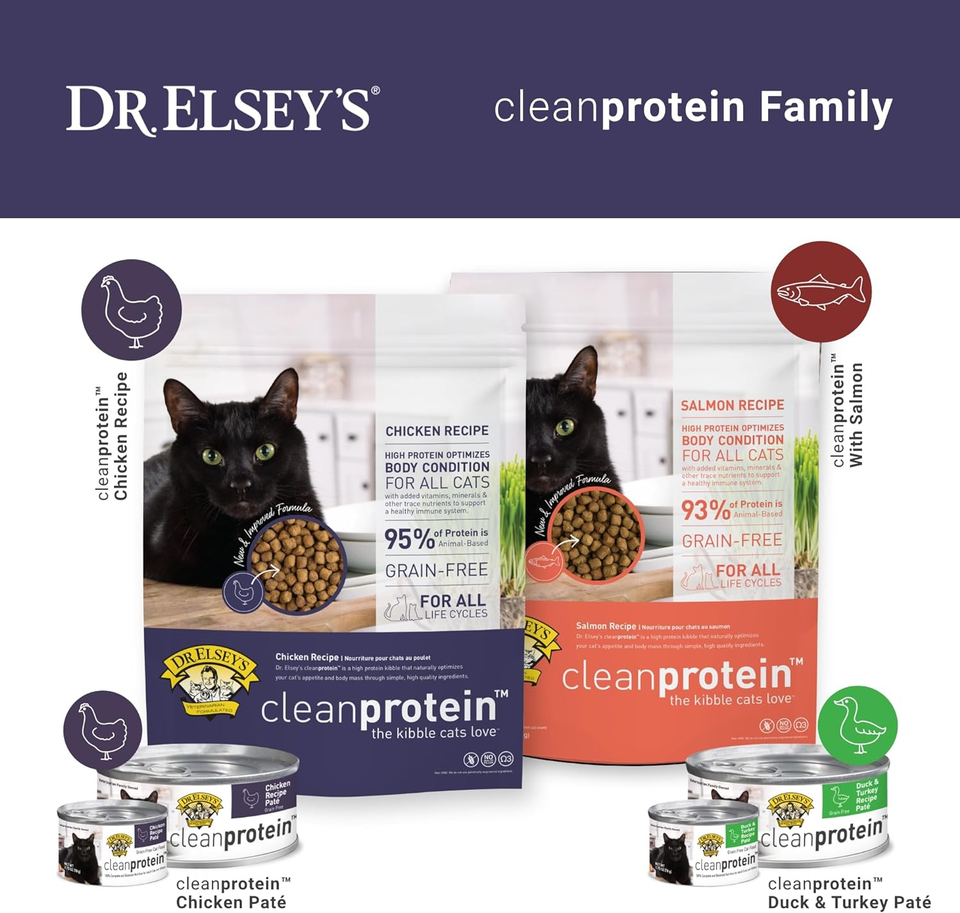 Dr. Elsey'S Cleanprotein Grain Free High Protein, Low Carb Dry Cat Food