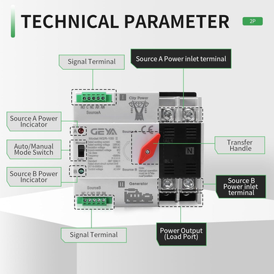 100A Automatic Transfer Switch - 2P 110V Generator Changeover Switch For Emergency Backup Power