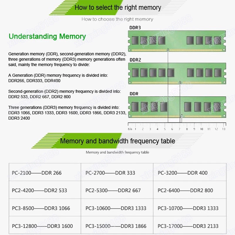 NEW LAPTOP MEMORY RAM DDR3 1066 MHZ 4GB(2x2GB) 2GB PC3-8500S SODIMM 204PIN 1.5V - Image 3 of 4
