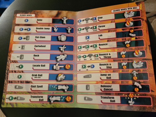 Glover Operation Card Nintendo 64 N64 Authentic Instruction Insert Booklet Only - Bild 2 von 2