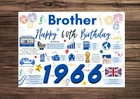 Brother Happy 60th Birthday Card 1966 Year of Birth Facts Greetings Blue Him