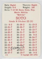 1986 APBA Baseball 1985 Season Mario Soto fm0