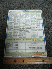 CheckMate Aviation laminated Checklist - Piper Arrow 180 PA28R-180 6 3/4 x 9 3/8