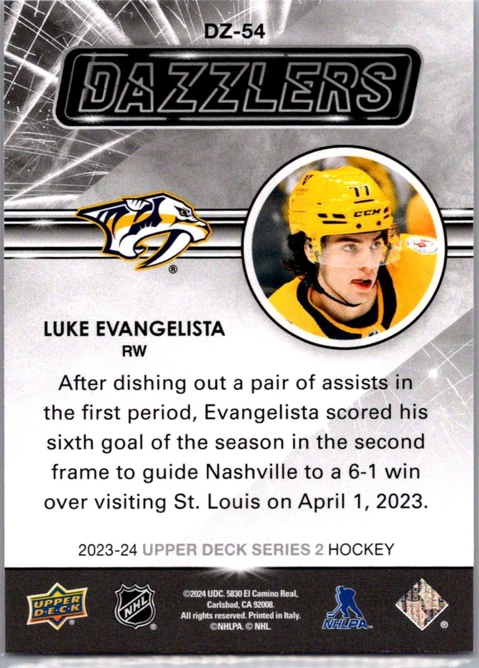 2023-24 Upper Deck Series 2 Luke Evangelista Orange Dazzlers #DZ-54 Predators RC - Image 2 of 2