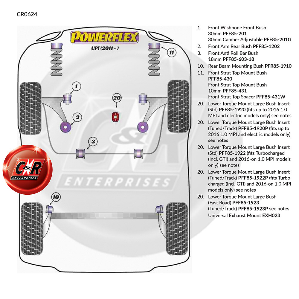 Powerflex Low Torque Mnt Large Bush (Fast Road) for Up! + GTI (11on) PFF85-1923