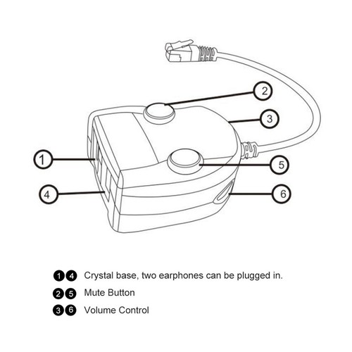 Crystal Headset Telephone Training Box Splitter Adapter Volume Control Soun HLF - Photo 2/12