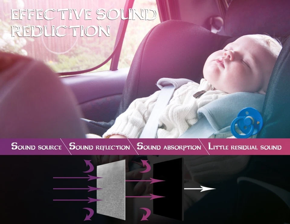 85sqft Sound Deadener 10mm Car Heat Shield Insulation Deadening Mat vs - image 4 of 4