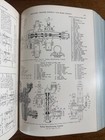 1941 LOCOMOTIVE CYCLOPEDIA SIMMONS-BOARDMAN KALMBACH 1971 REPRINT HARDCOVER TRAI — photo 9