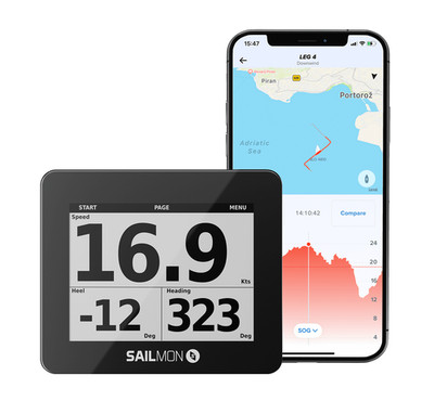 NEU Sailmon Max Segelinstrument & Protektoren