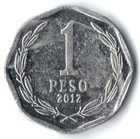 Imagen 3 de 3