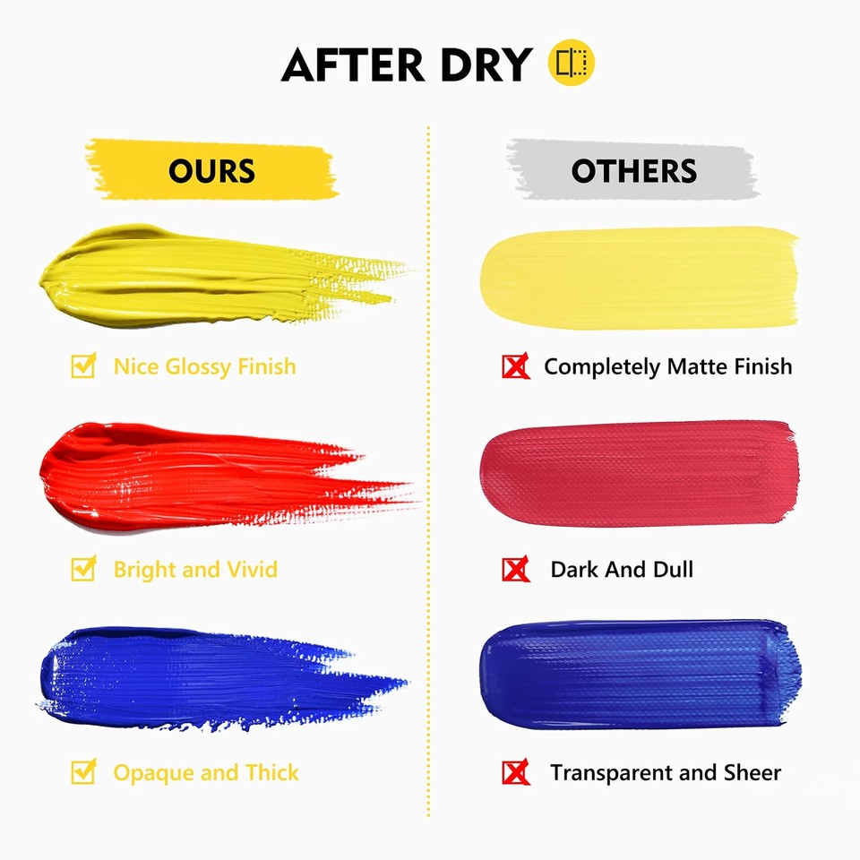 Magicfly Acrylic Paint 12 Colours/473ml Large Bottles Acrylic Paint Set