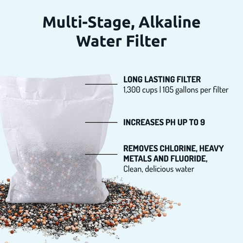 - Alkaline Glass Water Filter Pitcher, High pH Purifier with 1 Alkalizer Filt... - Picture 5 of 8
