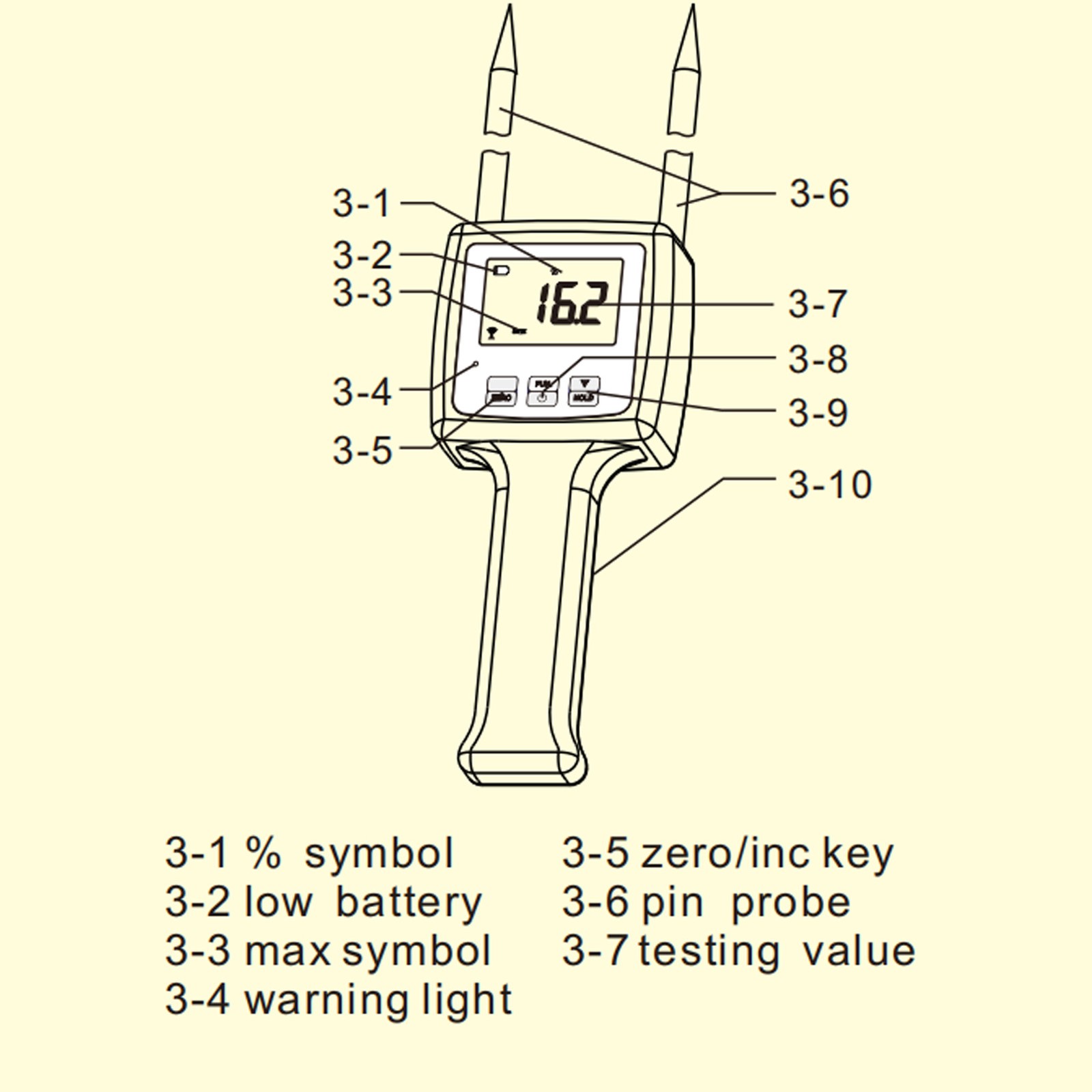 Portable Humidity Meter Accurate Moisture Tester For Cereal Straw Excellent