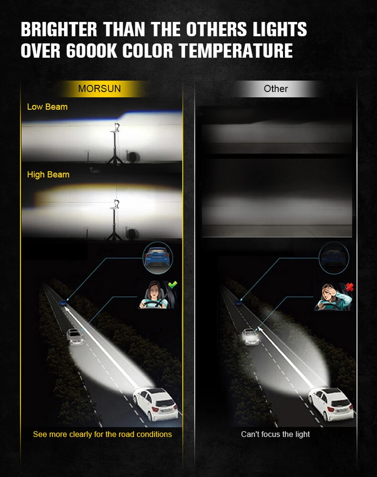 LED Headlight DRL for Yamaha WR250F WR450F 2013 2014 2015 2016 2017 2018 2019-23 - Image 4 of 4