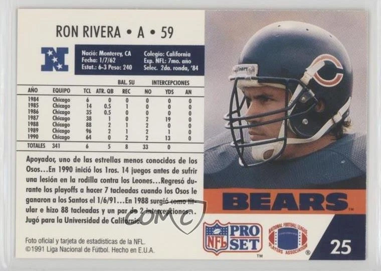 1991 Pro Set Spanish Ron Rivera #25 - Image 2 of 2