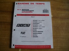 Revue technique Fiat PALIO