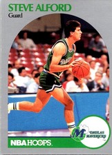 Click to enlarge Steve Alford