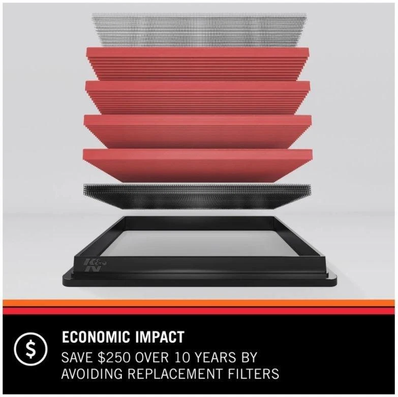 K&n Sport Air Filter 33-2011 Jaguar Xjs XJ12 XJ6 Lotus Esprit Eclat Excel - Image 3 of 4