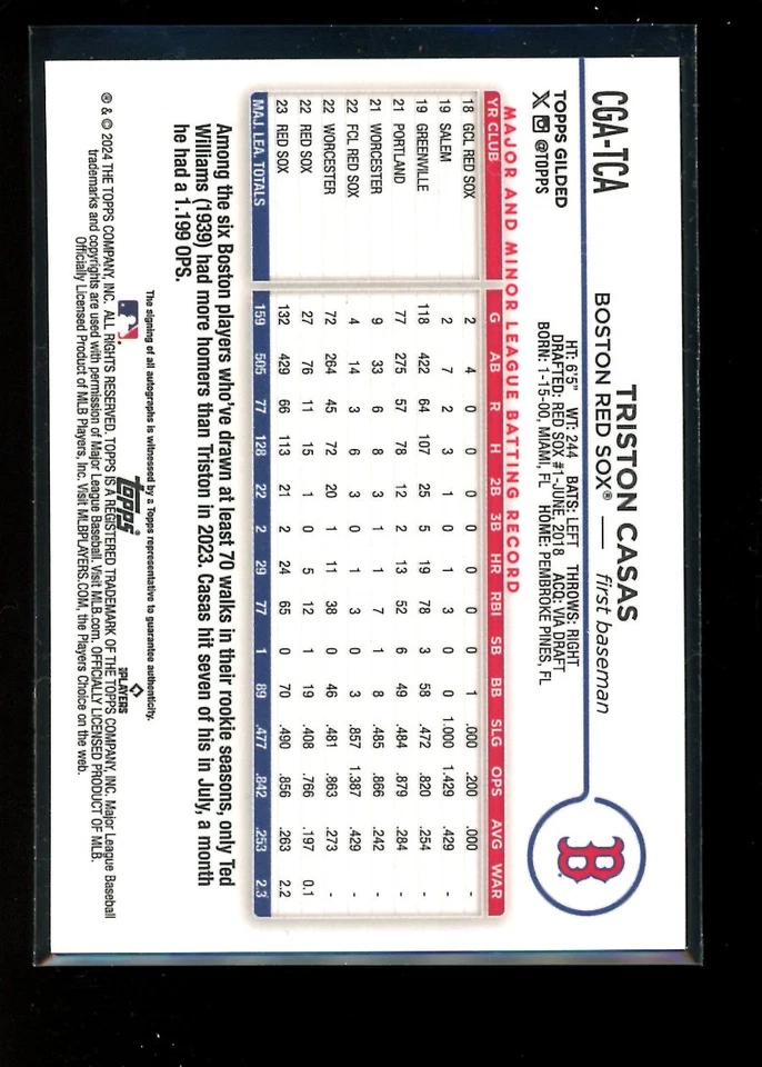 2024 Topps Gilded #CGA-TCA Triston Casas Chrome Gold Auto Rose Gold #/25 - Image 2 of 2