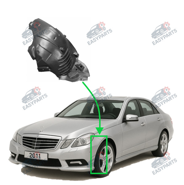 Radlauf StoßStange Vorne Links FüR Mercedes E-Klasse W212 2009 - 2016-image