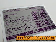 Mercedes aufkleber r129 luftfruck fur kalte reifen 1295841439