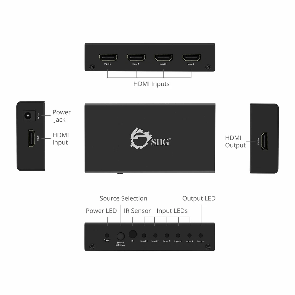 SIIG 5x1 HDMI 切换器 4K - 开关输入和源选择器 (CE-H23012-S1) — 第 4/4 张图片