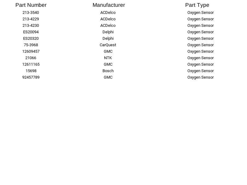 Sensor de oxígeno ACDelco 213-3540 para Cadillac Chevrolet GMC Avalanche Camaro 08-17 Foto 4 de 4