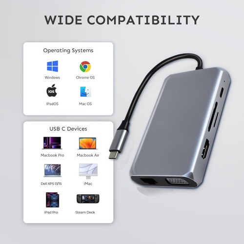 MaanBey Hub Docking Station 9 in 1 USB C Multiport Adapter with 4K HDMI USB 3.0 - Picture 9 of 9