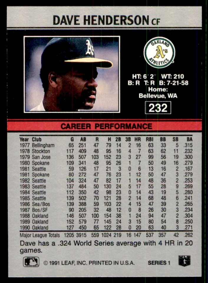 1991 Leaf Dave Henderson Oakland Athletics #232 - Image 2 of 2