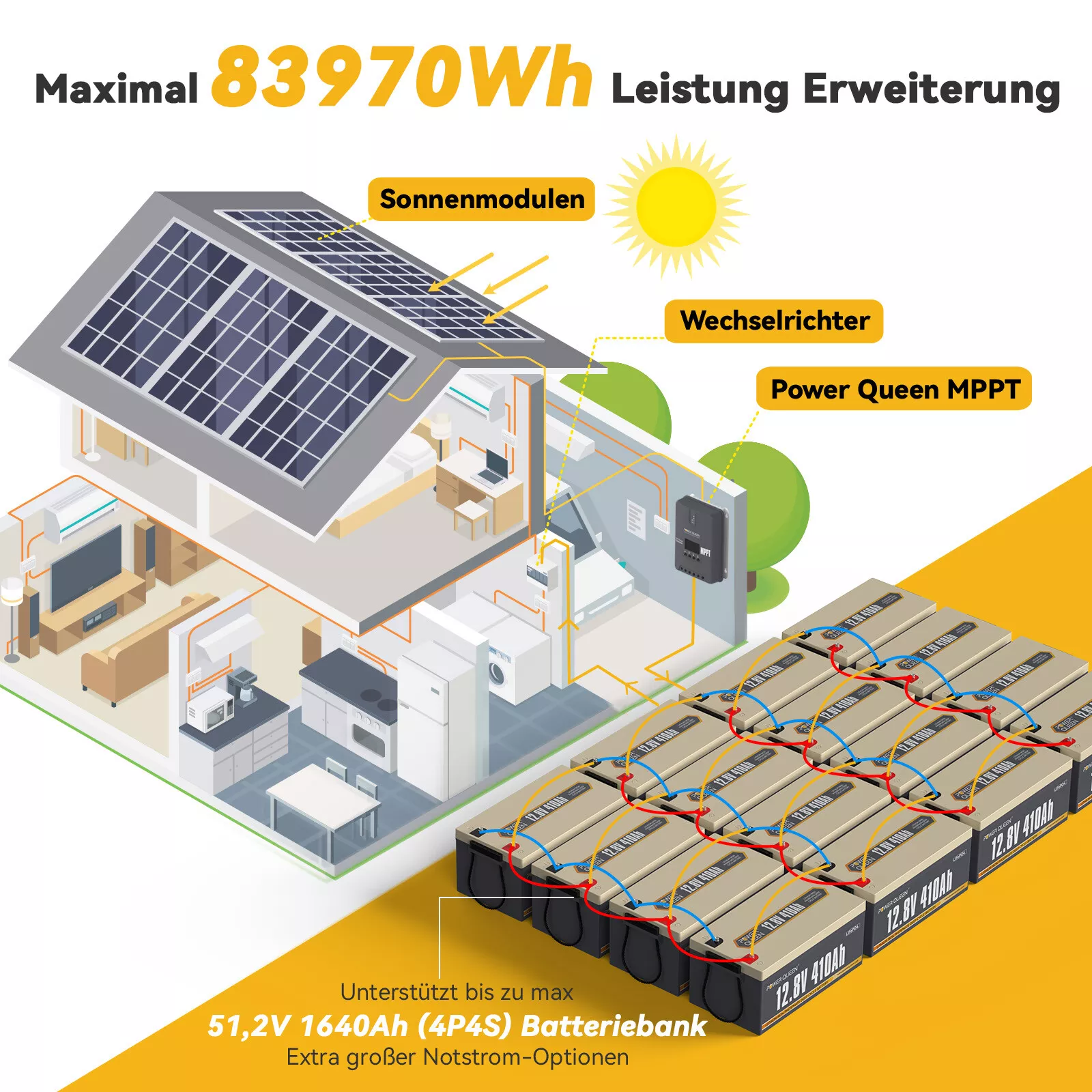 Bild 56 von 129
