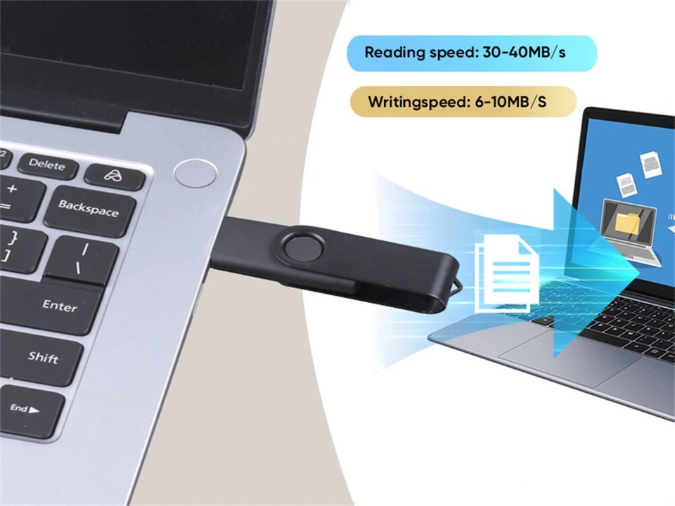 USB Memory Stick Flash Pen Drive USB 2.0 High Speed 2/4/8/16/32/64/128GB New - Image 4 of 4