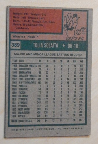1975 Topps Kansas City Royals Baseball Cards - Set of 10 Near Mint & Excellent - Picture 6 of 20